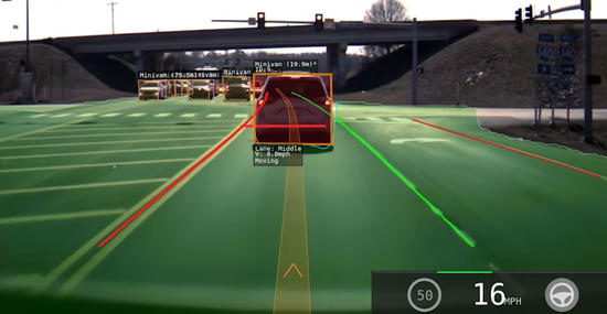 黑科技,前瞻技术,自动驾驶,特斯拉新功能,特斯拉停车线检测,特斯拉完全自动驾驶,特斯拉,汽车新技术 黑科技,前瞻技术,自动驾驶,特斯拉新功能,特斯拉停车线检测,特斯拉完全自动驾驶,特斯拉,汽车新技术