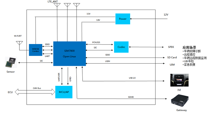 image.png?imageView2/2/w/550