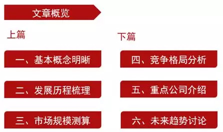 未标题-1.jpg?imageView2/2/w/550