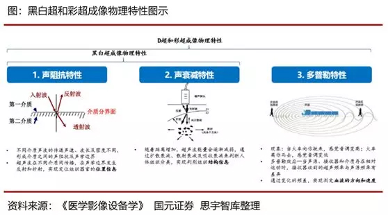 未标题-2.jpg?imageView2/2/w/550