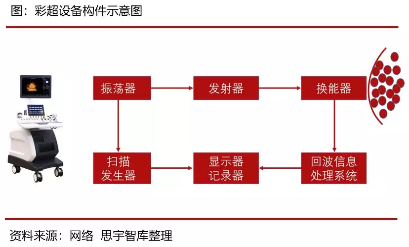 未标题-3.jpg?imageView2/2/w/550