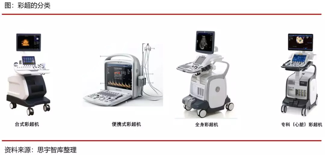 未标题-4.jpg?imageView2/2/w/550