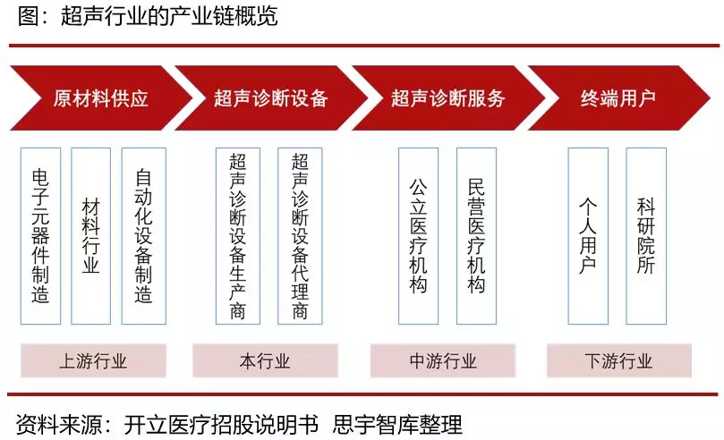 未标题-5.jpg?imageView2/2/w/550