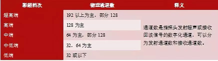 未标题-6.jpg?imageView2/2/w/550