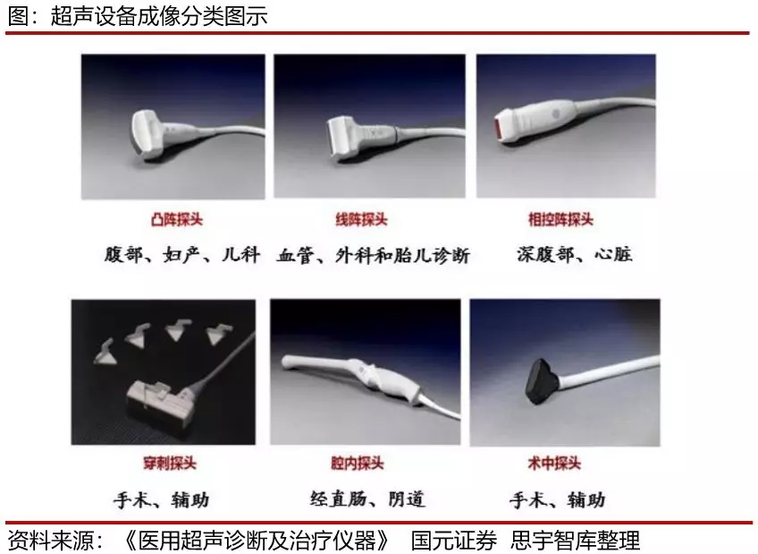 未标题-7.jpg?imageView2/2/w/550