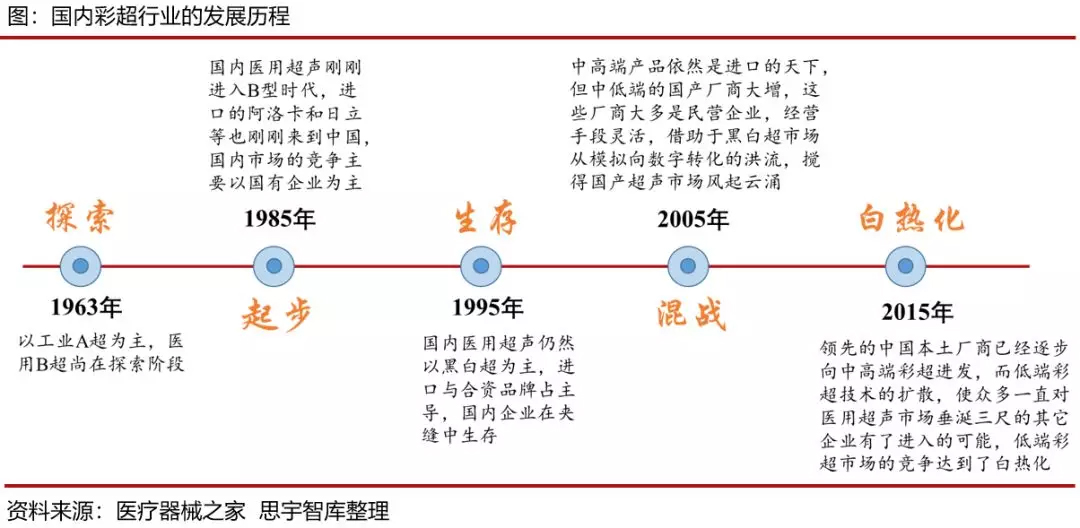 未标题-11.jpg?imageView2/2/w/550