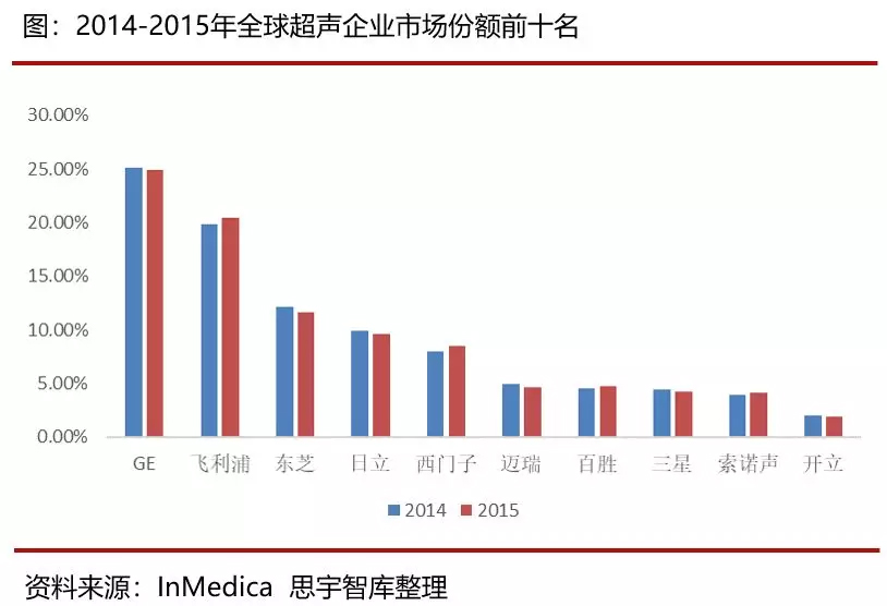 未标题-15.jpg?imageView2/2/w/550