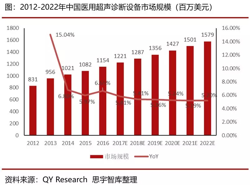 未标题-14.jpg?imageView2/2/w/550