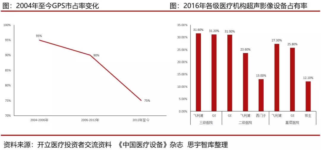 未标题-16.jpg?imageView2/2/w/550