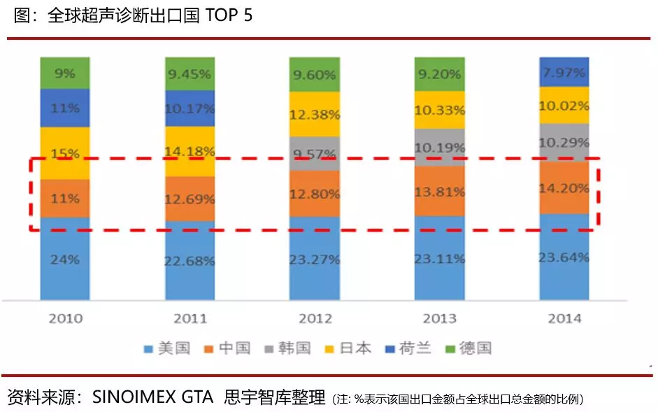 未标题-18.jpg?imageView2/2/w/550