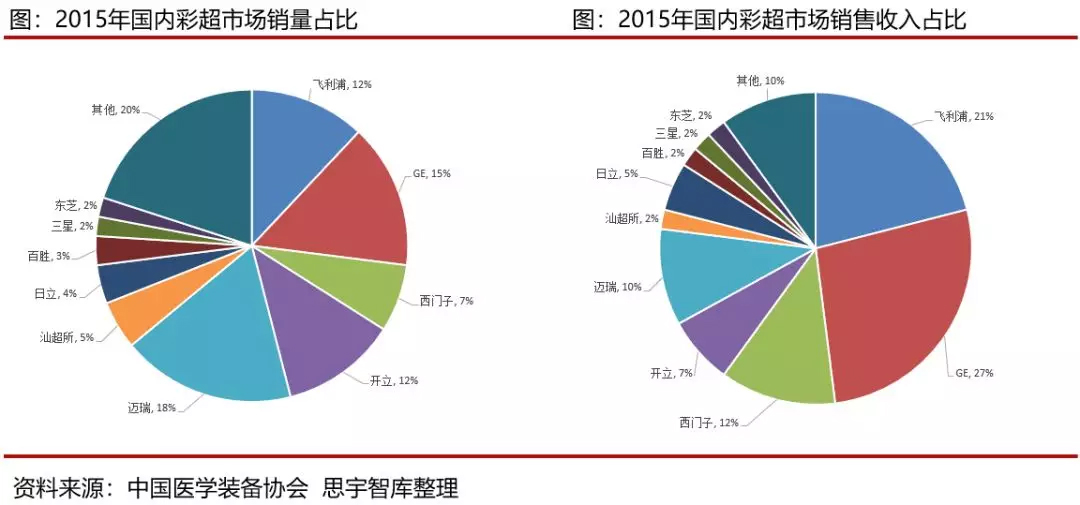 未标题-17.jpg?imageView2/2/w/550