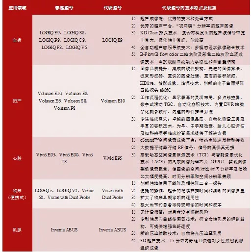 未标题-21.jpg?imageView2/2/w/550