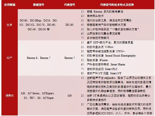 未标题-24.jpg?imageView2/2/w/550