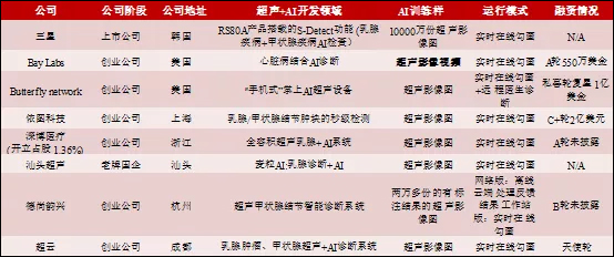 未标题-26.jpg?imageView2/2/w/550