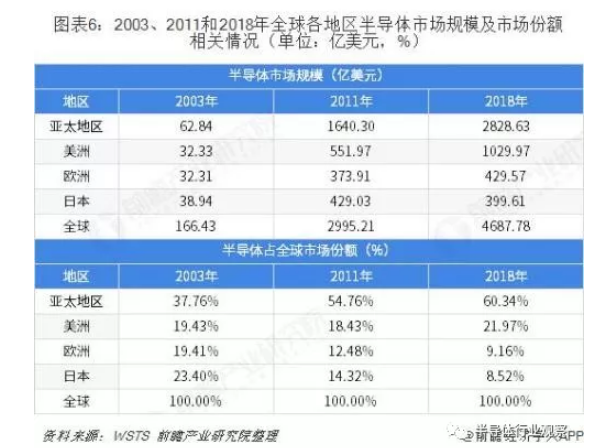 image.png?imageView2/2/w/550