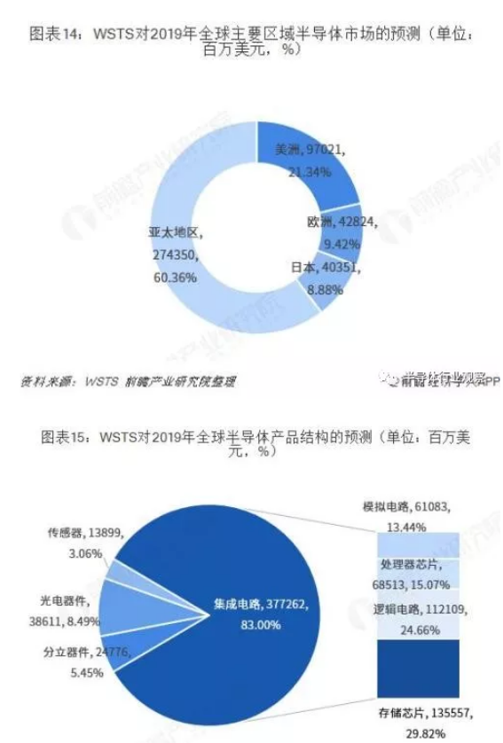 image.png?imageView2/2/w/550