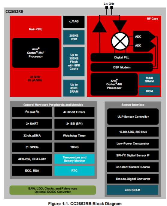 图片.png?imageView2/2/w/550