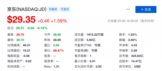 1551836357718616.png?imageView2/2/w/550 image.png?imageView2/2/w/550