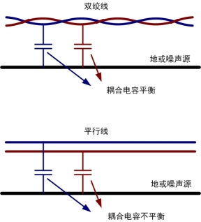 说明: 图7.jpg?imageView2/2/w/550
