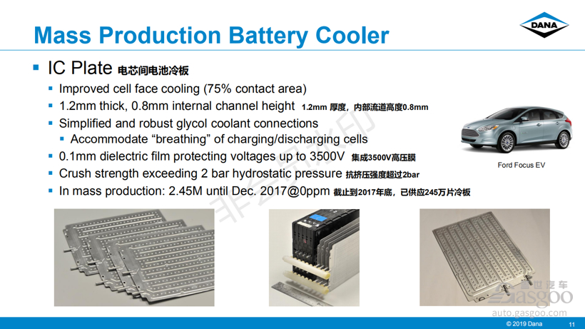 电动汽车，电池，电池热管理,芯片热管理