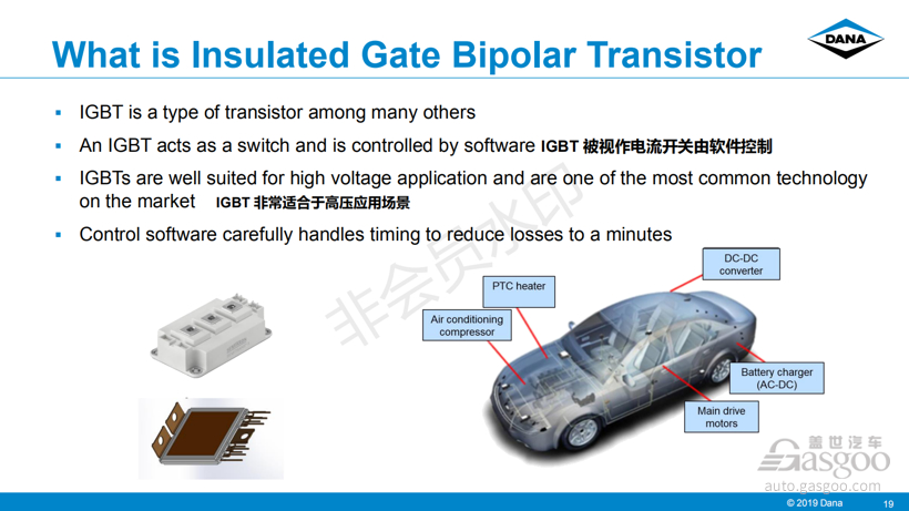 电动汽车，电池，电池热管理,芯片热管理