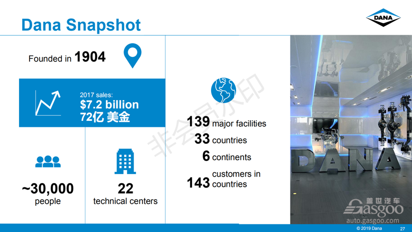 电动汽车，电池，电池热管理,芯片热管理