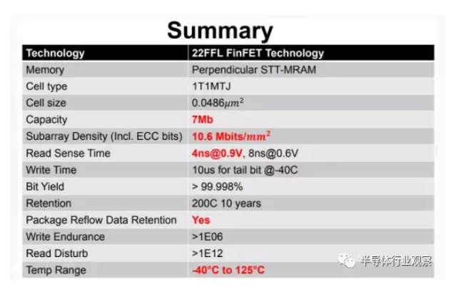 image.png?imageView2/2/w/550