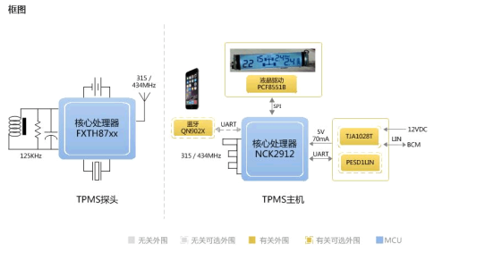 说明: F:\QQEIM\2355327578\Image\C2C\MROA5)U92TDAY}5VH~EP}_O.png?imageView2/2/w/550