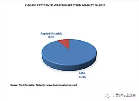 image.png?imageView2/2/w/550