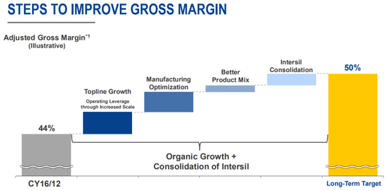 1552017861950275.png?imageView2/2/w/550 图片.png?imageView2/2/w/550