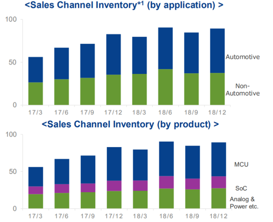 1552017905345653.png?imageView2/2/w/550 图片.png?imageView2/2/w/550