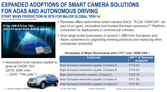 1552017920483530.png?imageView2/2/w/550 图片.png?imageView2/2/w/550