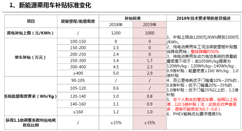 1551670419058098604.png?imageView2/2/w/550 image.png?imageView2/2/w/550