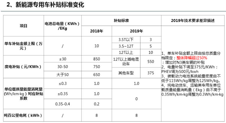 1551670426455097351.png?imageView2/2/w/550 image.png?imageView2/2/w/550