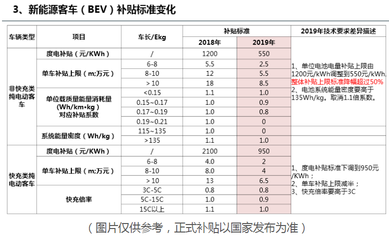 1551670449081040062.png?imageView2/2/w/550 image.png?imageView2/2/w/550