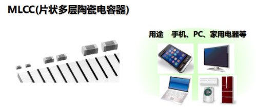 blob.png?imageView2/2/w/550