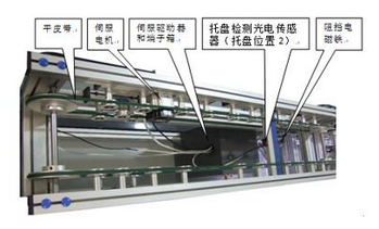 blob.png?imageView2/2/w/550