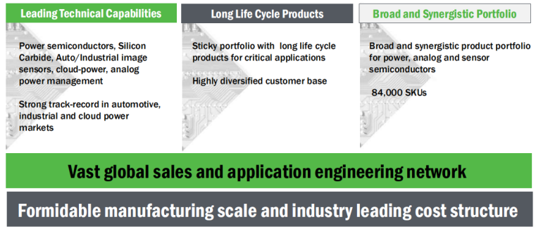 1552295700718141.png?imageView2/2/w/550 图片.png?imageView2/2/w/550