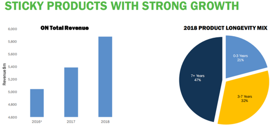 1552295718946072.png?imageView2/2/w/550 图片.png?imageView2/2/w/550