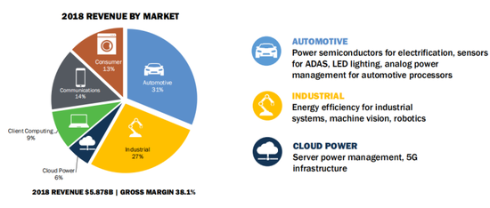 1552295750907870.png?imageView2/2/w/550 图片.png?imageView2/2/w/550