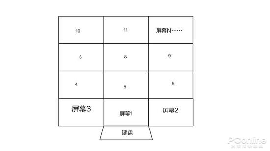 再或者……超级大头怪！哈哈哈