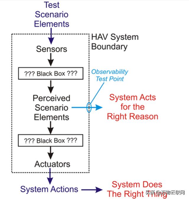1552266128972117.jpg?imageView2/2/w/550