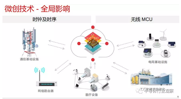 image.png?imageView2/2/w/550