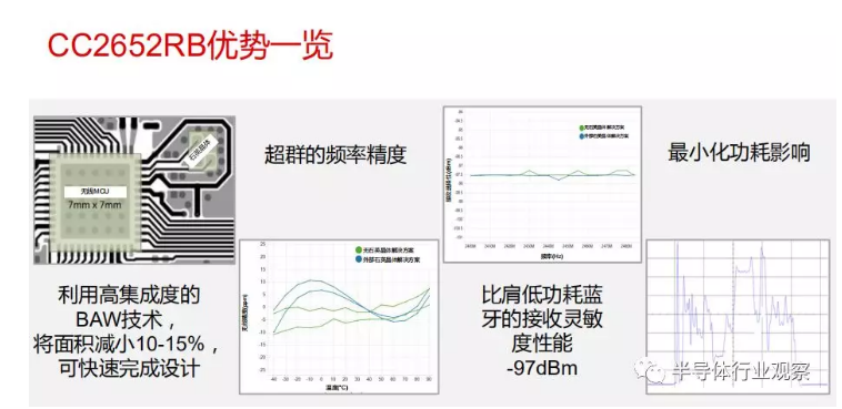 image.png?imageView2/2/w/550