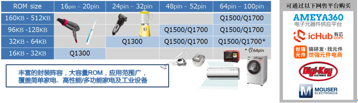 2.png?imageView2/2/w/550