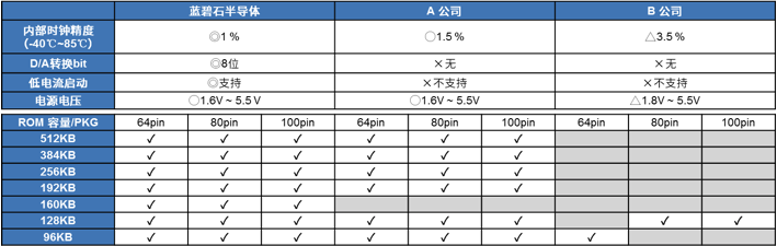 屏幕快照 2019-03-13 上午10.01.14.png?imageView2/2/w/550