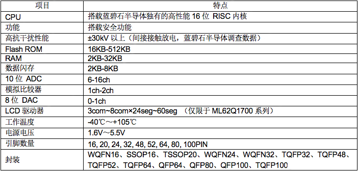 10.png?imageView2/2/w/550