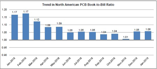 image.png?imageView2/2/w/550