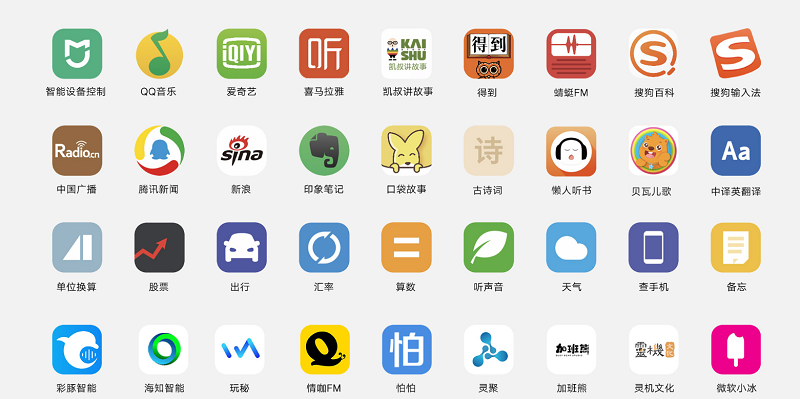 技术不达标，230亿美元的智能音箱市场还能创造新的增长点吗？