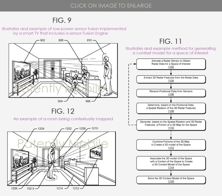 谷歌雷达传感专利：智能设备将支持生物识别和空中手势交互